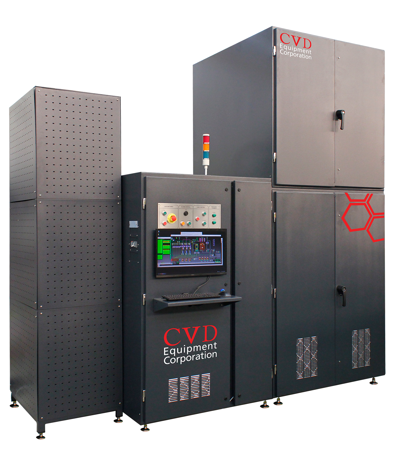 CVI200