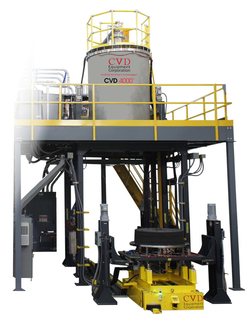 CVD 4000™ | CVD Equipment Corporation
